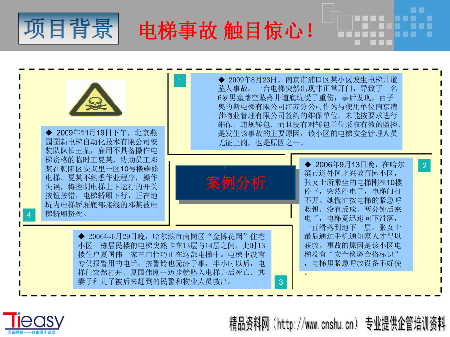 acu电梯维保系统课件.pptx_第2页