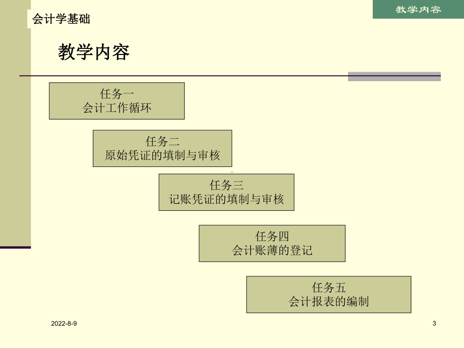 《会计学基础》课程教案-任务一-PPT课件.ppt_第3页