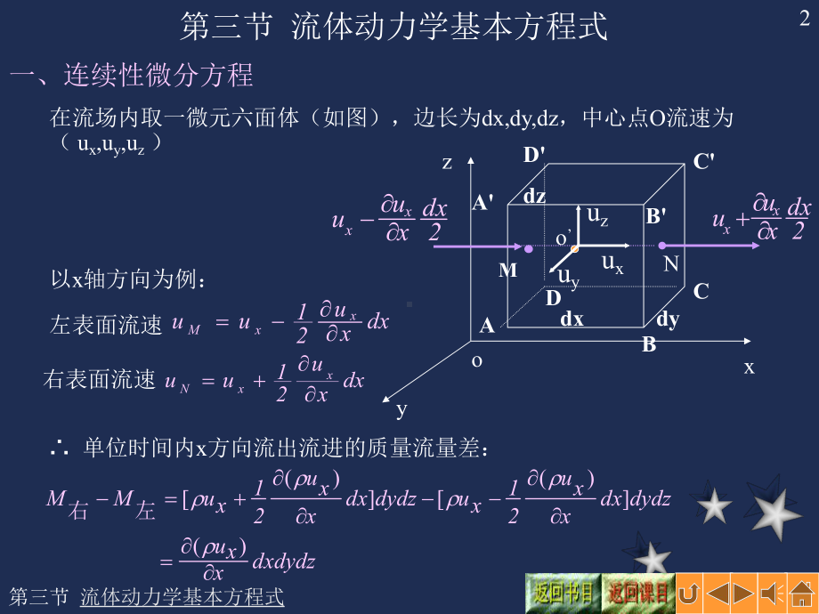 -流体力学连续性方程微分形式课件.ppt_第2页