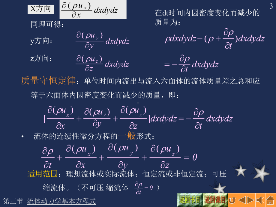 -流体力学连续性方程微分形式课件.ppt_第3页