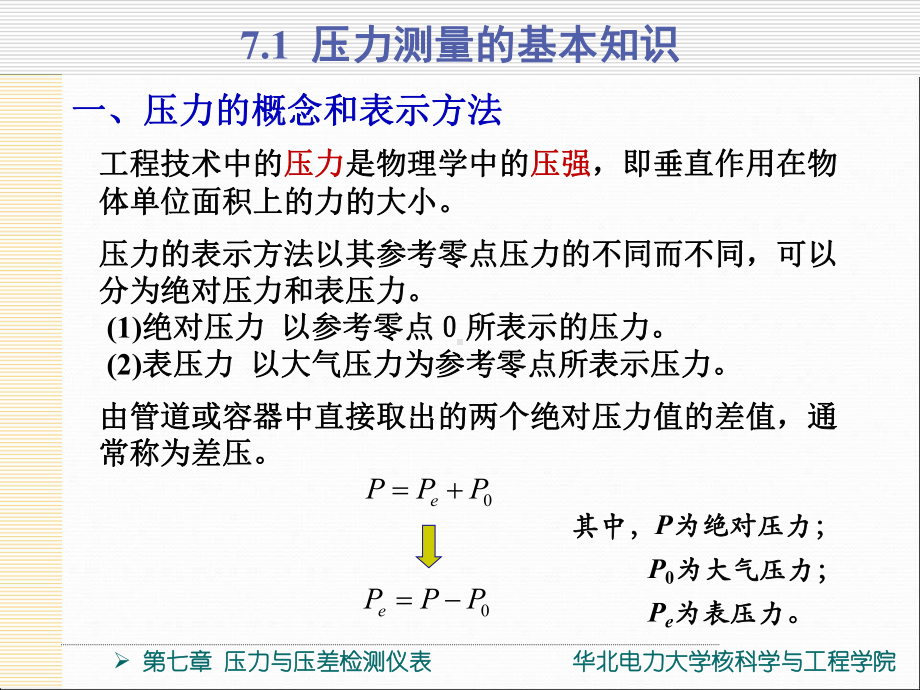 -第七章压力与压差检测仪表-PPT课件.ppt_第3页