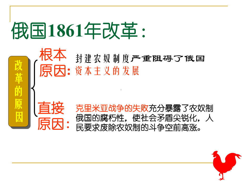 世纪六七十年代资产阶级革命和改革课件.ppt_第3页