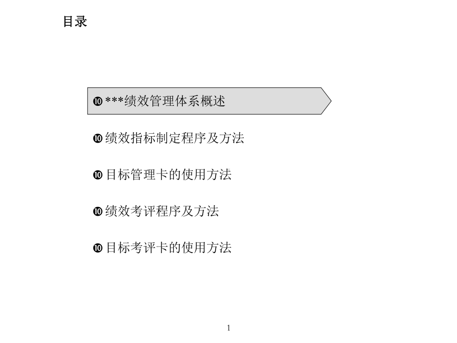 HR绩效考核管理培训课件.pptx_第2页