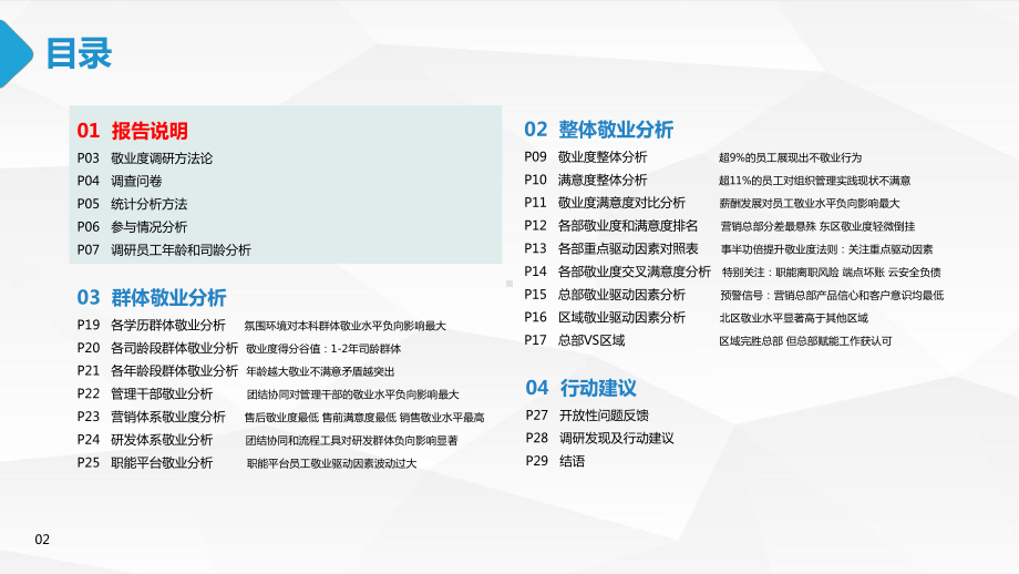 （组织氛围）员工3S敬业度分析报告课件.pptx_第2页