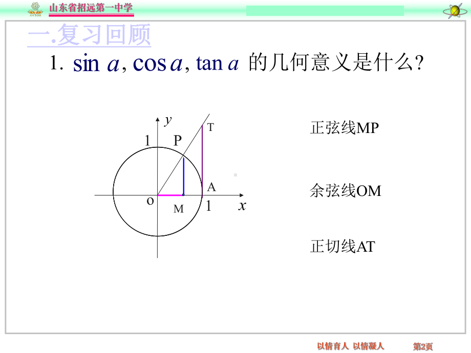 -正弦余弦函数图像课件.ppt_第2页