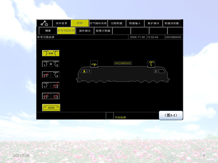 HXD3B型机车故障处理课件.ppt_第3页