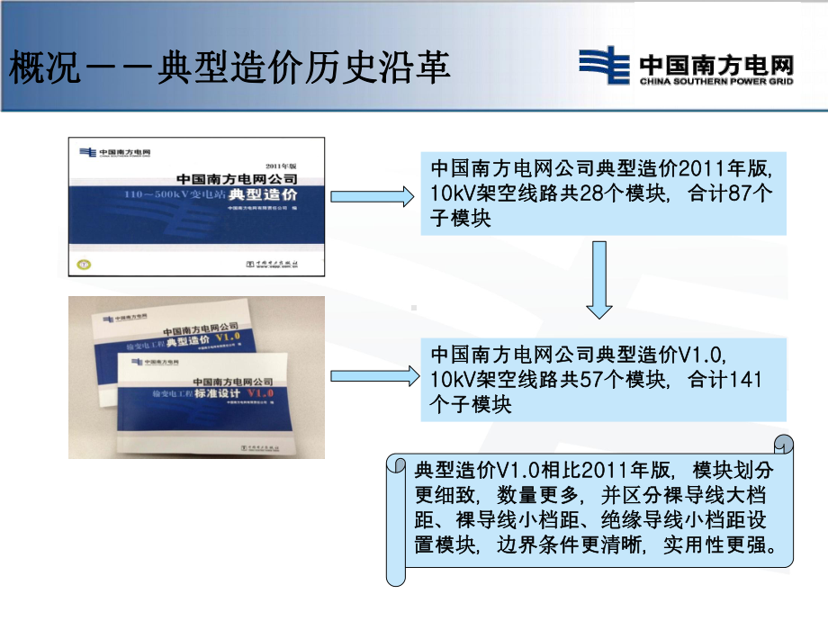 10kV架空线路典型造价概述课件.ppt_第3页