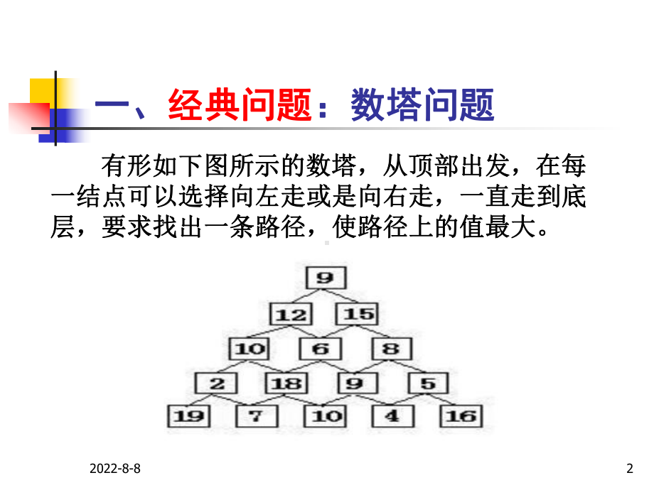 C案例04动态规划课件.ppt_第2页