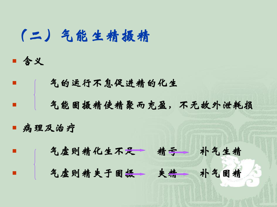 中医学精气血津液神之间的关系课件.ppt_第3页