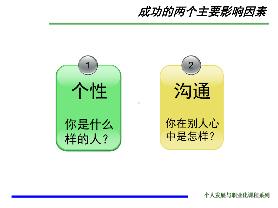 个人发展与沟通能力培养课件.ppt_第3页