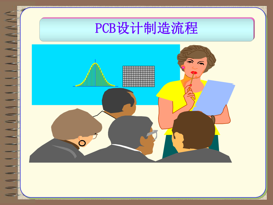 -pcb设计制造流程-PPT.ppt_第1页