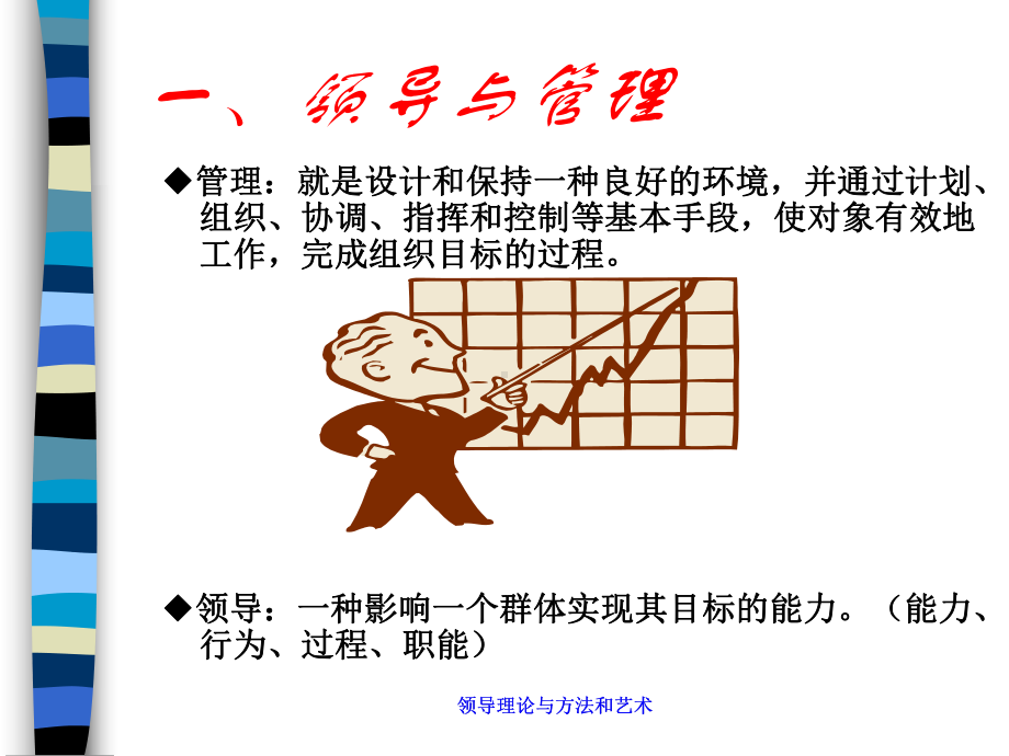 [管理学]领导理论、方法与艺术课件.ppt_第3页