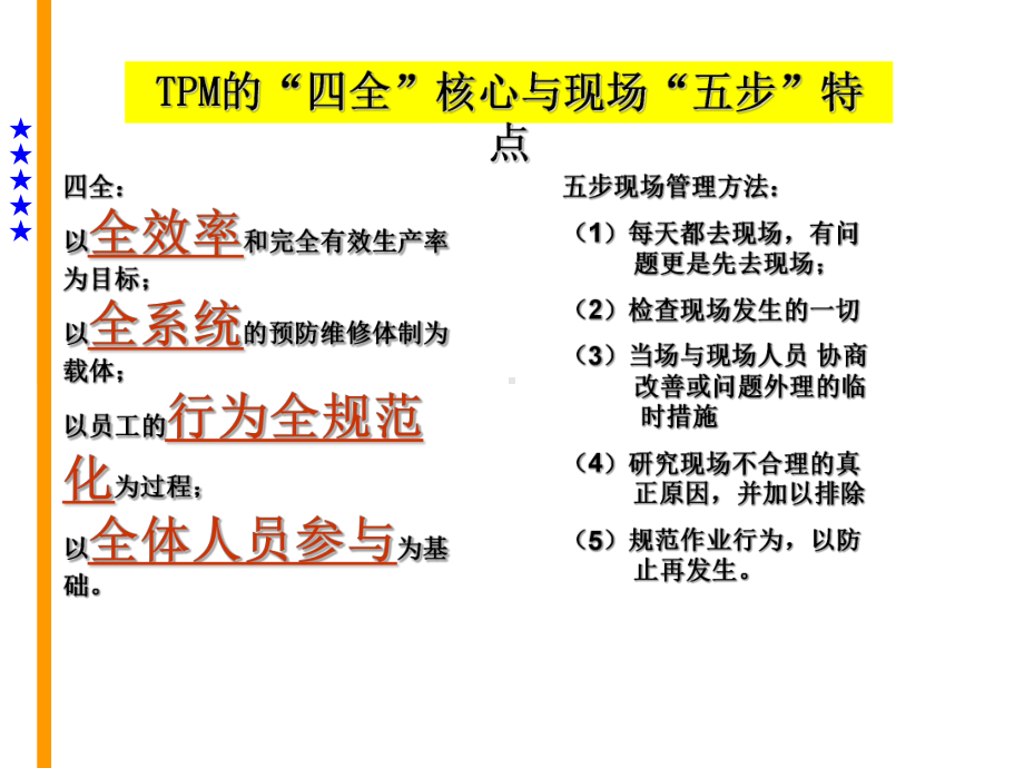 M-全员设备管理与维护课件.ppt_第3页