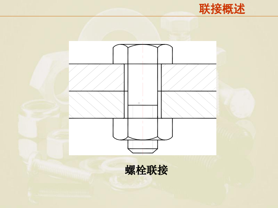 (完整版)螺纹联接的强度计算课件.ppt_第3页