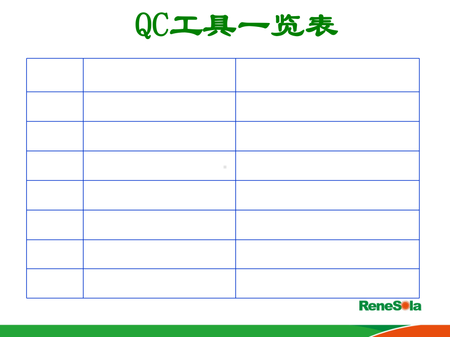 BQC七大手法培训教材课件2.ppt_第1页