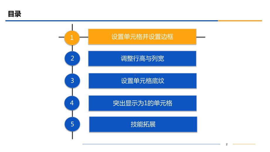 Excel数据获取与处理-项目3-美化工作表课件.ppt_第2页