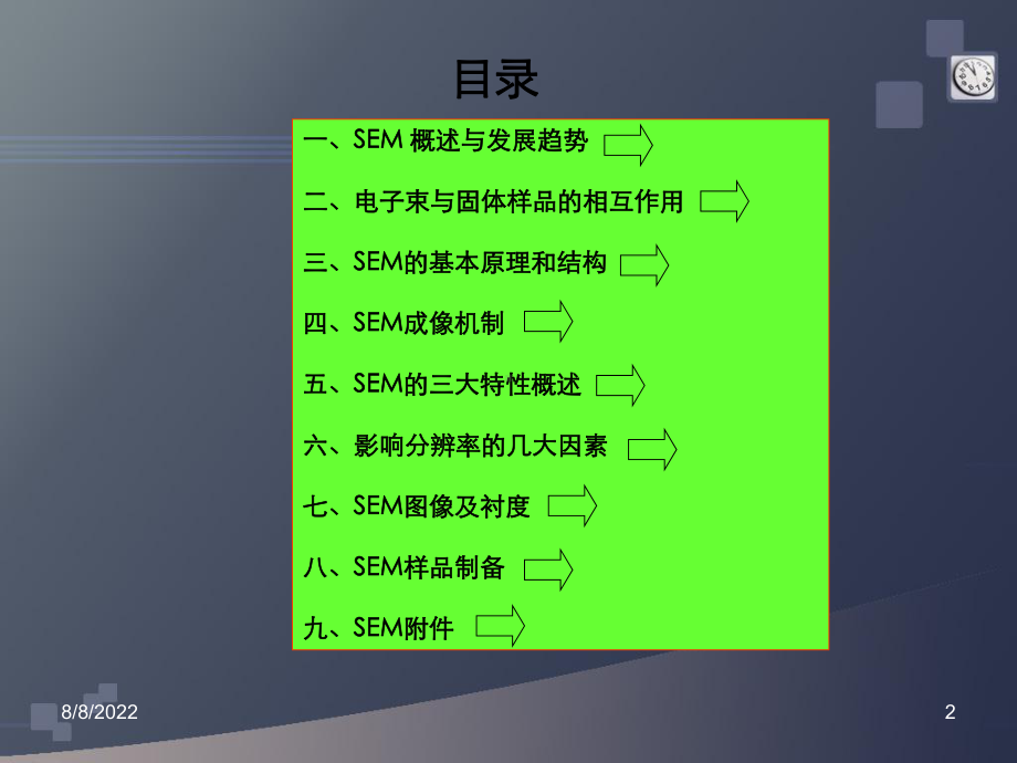 SEM原理学习报告55p课件.pptx_第2页