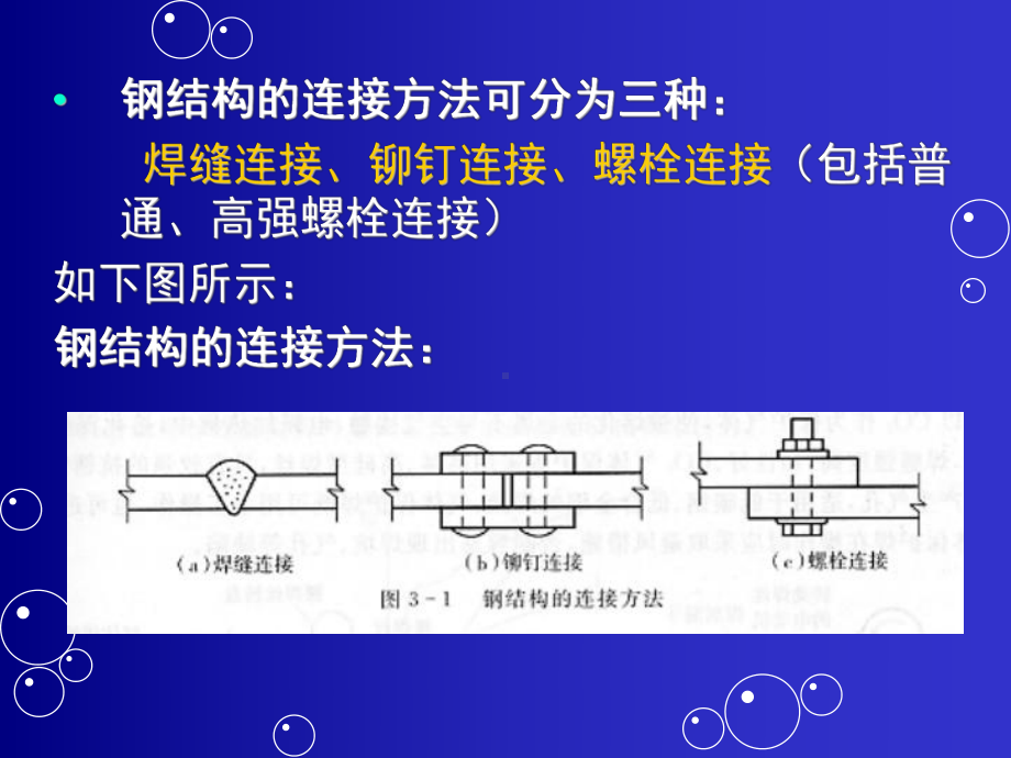 (完整版)水工钢结构第3章钢结构的连接课件.ppt_第2页