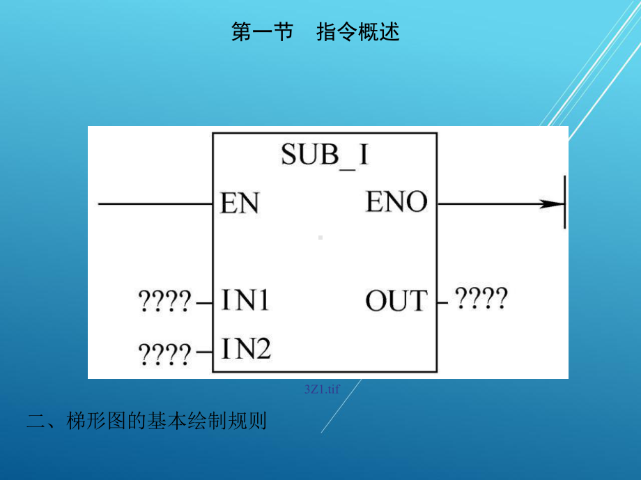 PLC与变频器1-第三章-S7—200系列PLC的指令系统课件.ppt_第3页