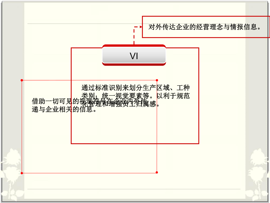 CIS企业形象策划--VI基础编排合集课件.ppt_第2页