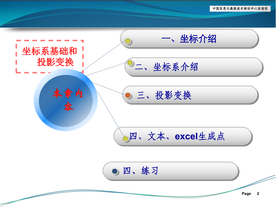 ArcGIS10.2-学习课程-2.坐标系基础和投影变换课件.ppt_第2页