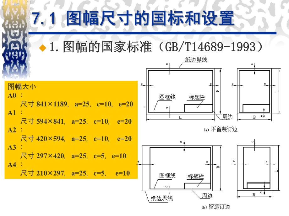 CAD三视图图样模板制作.ppt_第2页