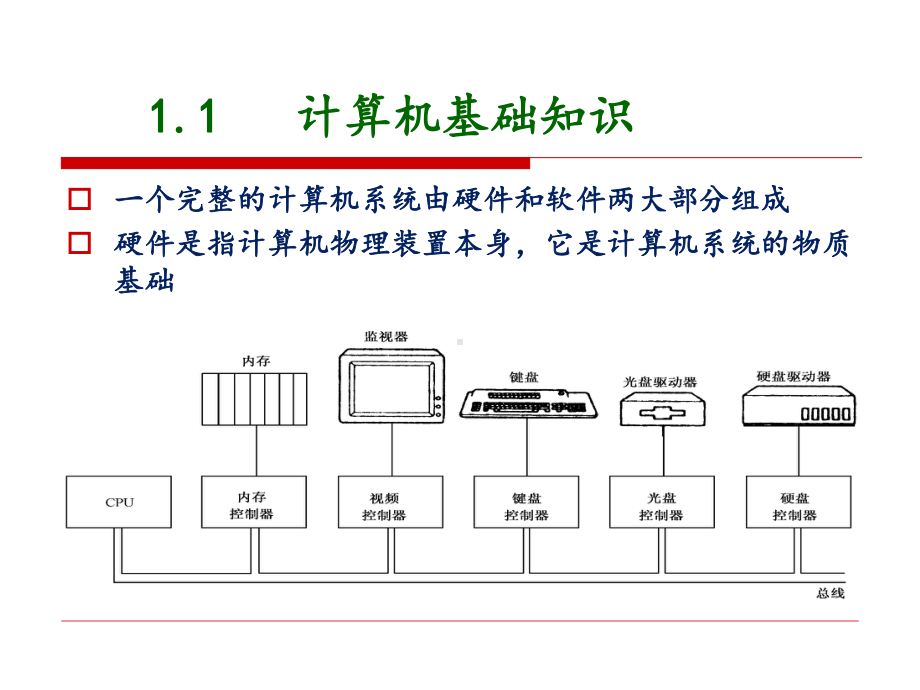 Linux教程-第1章-Linux系统概述课件.ppt_第3页