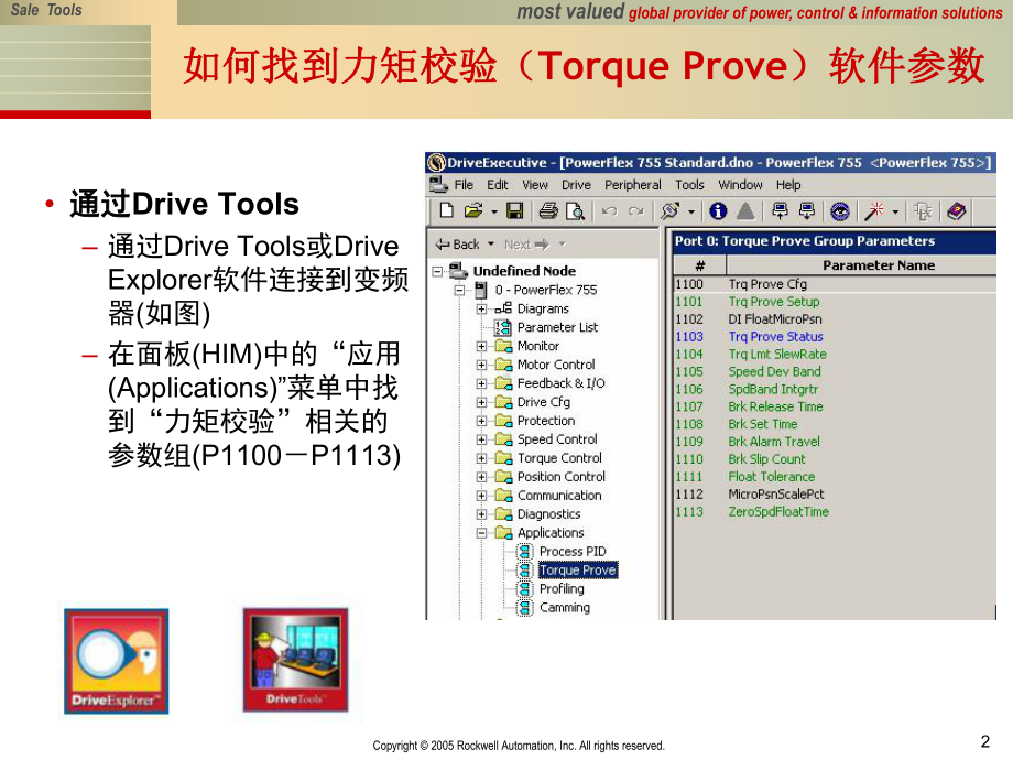 AB变频器力矩校验参数设置课件.ppt_第2页