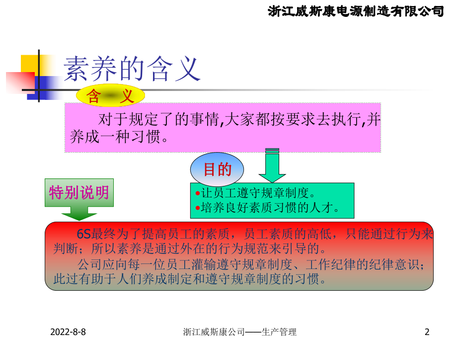 6S管理中素养的推进解析课件.ppt_第2页