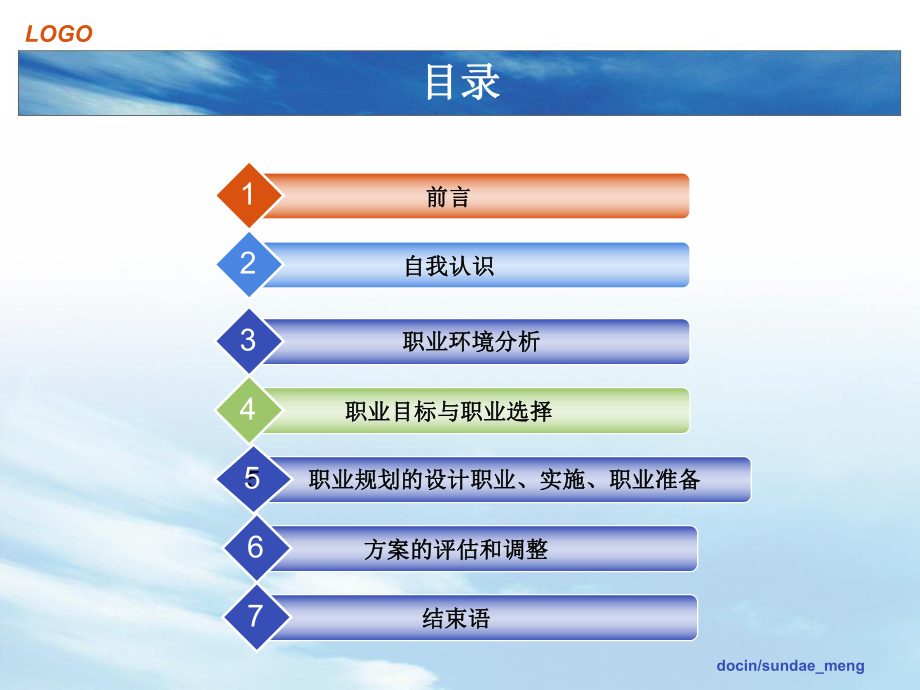 （大学）预防医学专业大学生职业生涯规划-精品.pptx_第2页