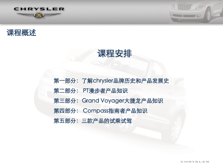 chrysler品牌理念知识合集课件.ppt_第3页