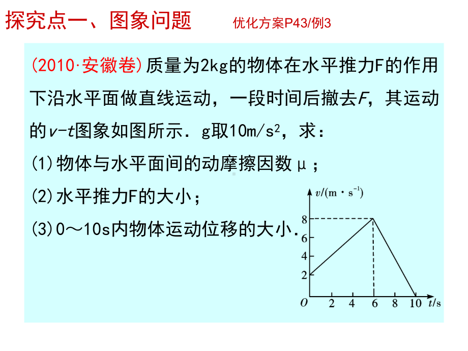 专题二恒力作用下的直线运动课件.ppt_第2页