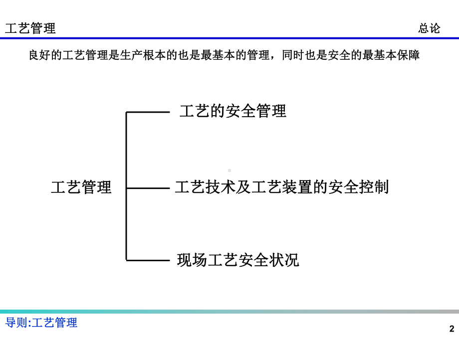 《危险化学品企业事故隐患排查治理实施导则》-隐患排查内容：工艺管理(31P)课件.ppt_第2页