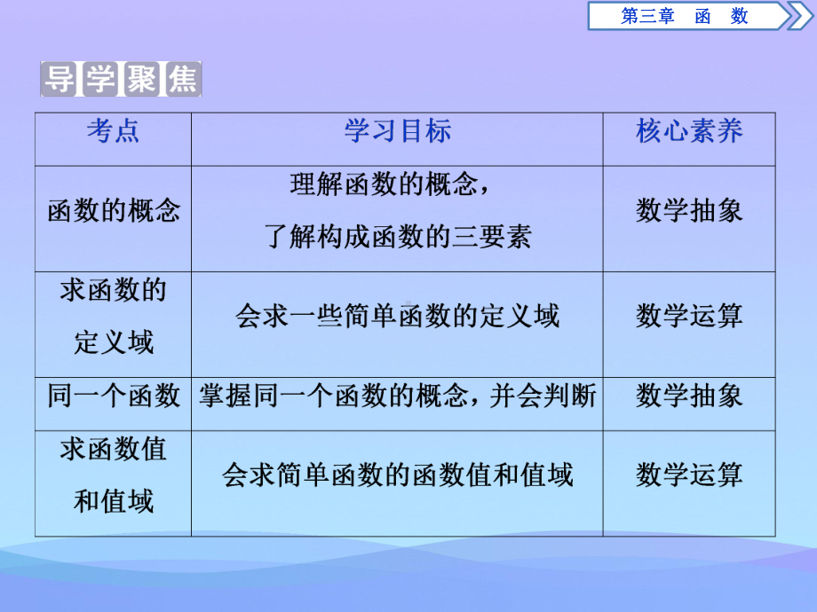 《函数及其表示方法》函数的概念与性质(第1课时函数的概念)课件.pptx_第2页