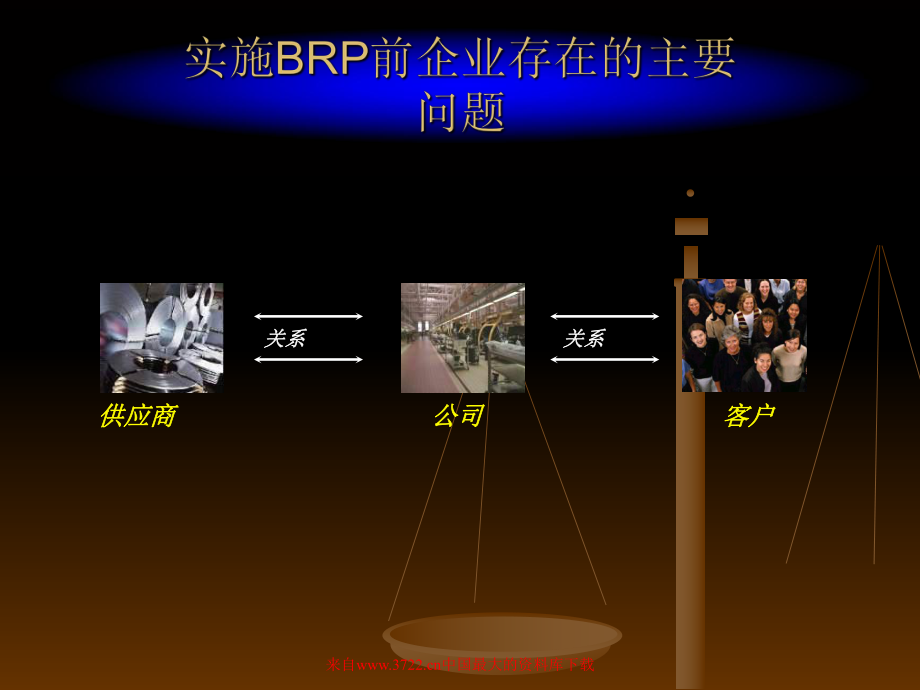 ERP实施中的业务流程重组(31)课件.ppt_第3页