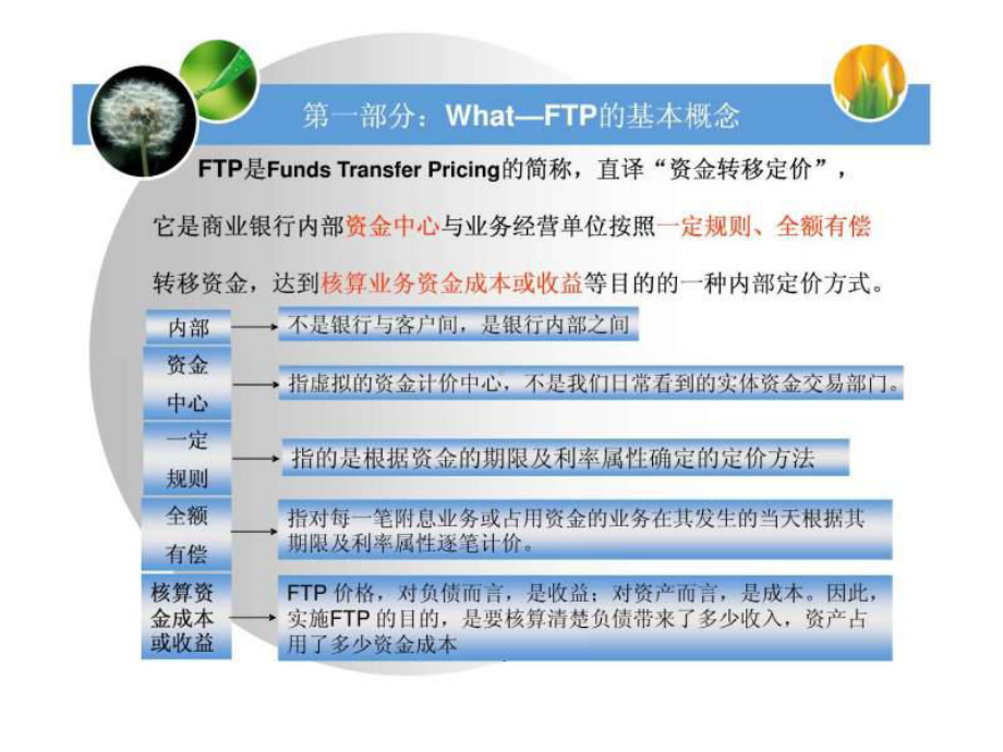 中信银行-FTP(资金转移定价)基础知识-内部培训.ppt课件.ppt_第3页