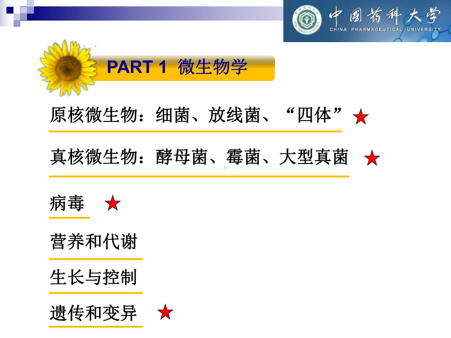 《微生物学与免疫学》1绪论课件.ppt_第3页