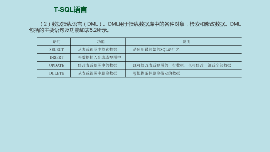 SQLServer数据库教程第5章-T-SQL语言课件.pptx_第3页