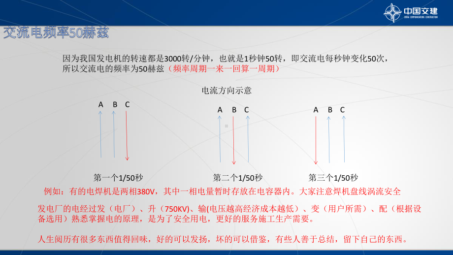 (完整版)交流电原理及安全用电课件.ppt_第3页