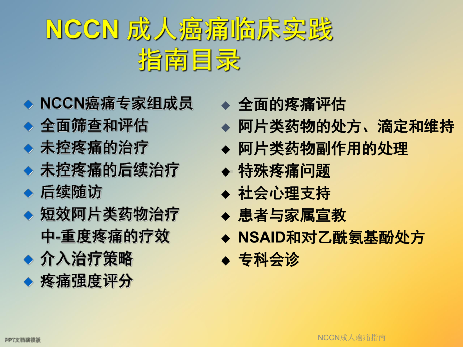 NCCN成人癌痛指南课件.ppt_第3页