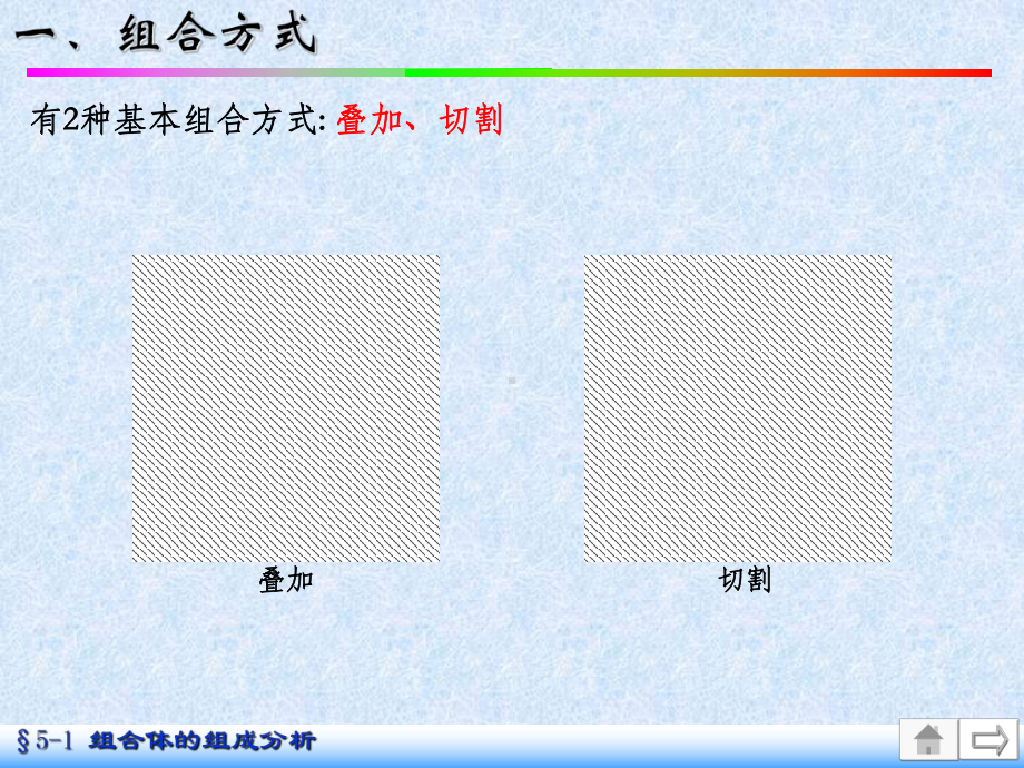 -组合体视图-组合体的组成分析课件.ppt_第3页