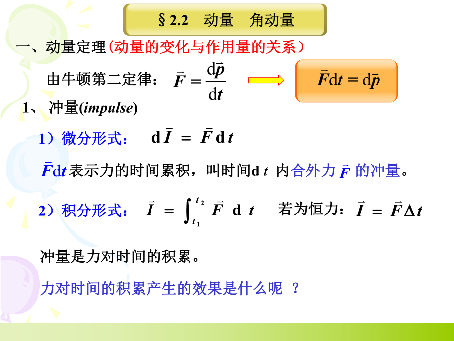 《大学物理教学课件-》2章(2).ppt_第2页