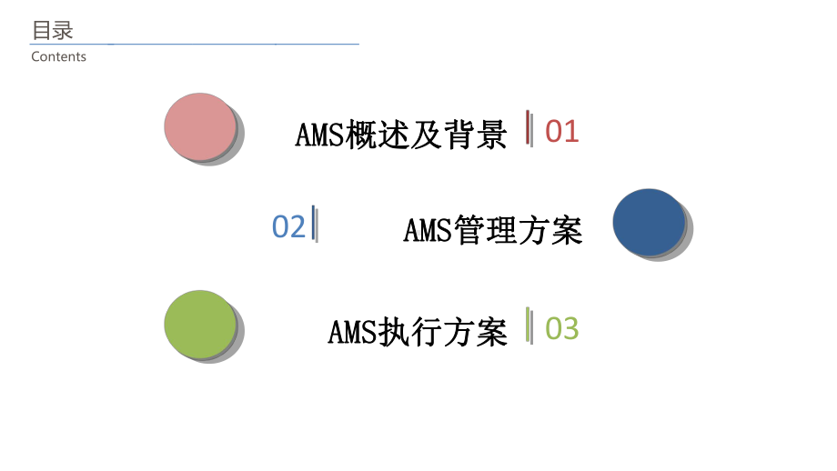 ams：抗菌药物合理应用精品课件.ppt_第2页