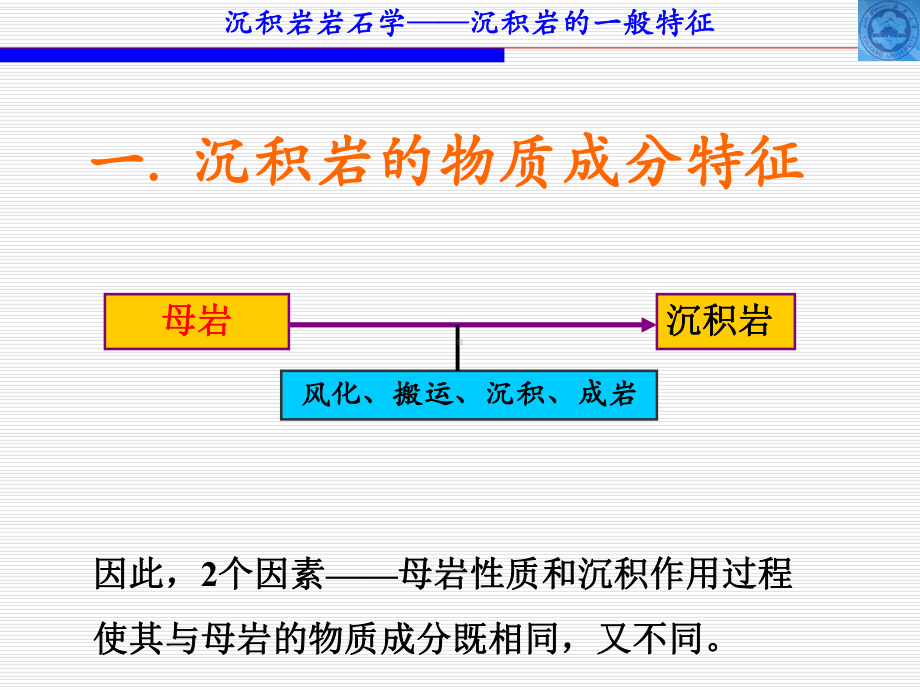 3沉积岩结构构造课件.ppt_第2页