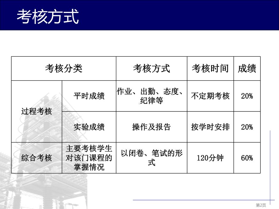 《电气测试技术》第一章课件.ppt_第2页