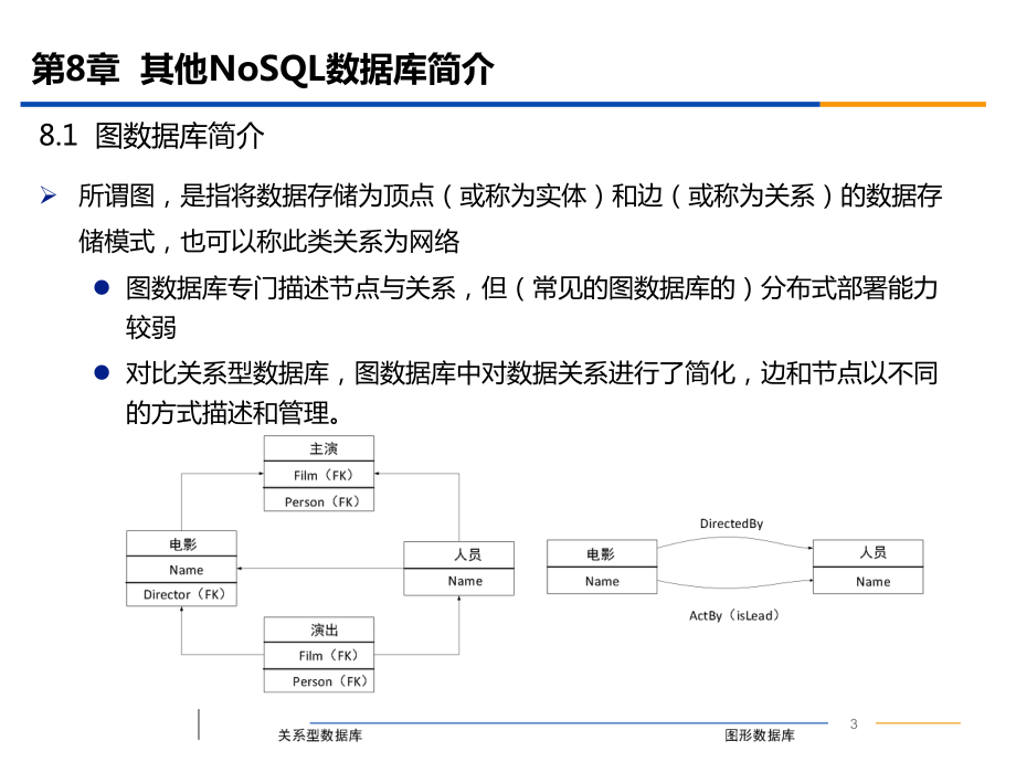 NoSQL数据库原理-第八章-其他NoSQL数据库简介课件.pptx_第3页