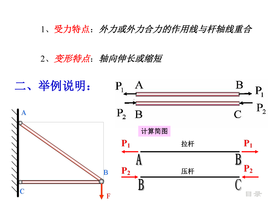 [工学]材料力学第2章课件.ppt_第3页