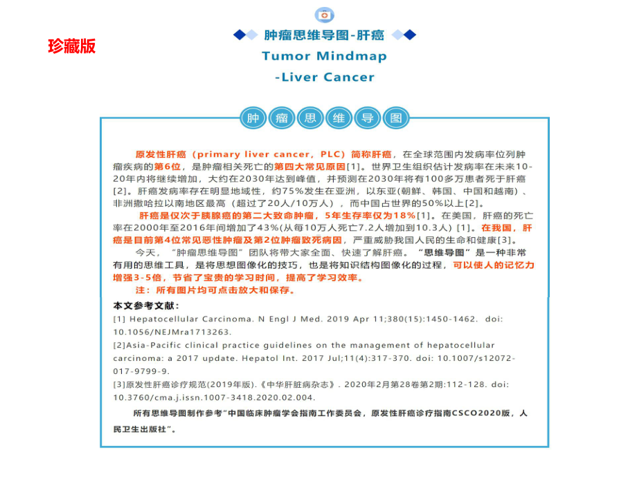 2020原发性肝癌思维导图(内容清晰)课件.pptx_第2页