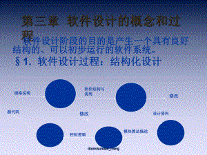 -（大学课件）软件设计的概念和过程-PPT.ppt