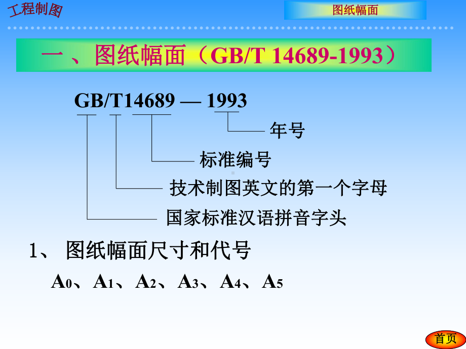 [经管营销]机械制图基本知识讲稿课件.ppt_第2页